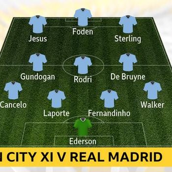 Foden the false nine - Pep Guardiola's plan worked to perfection in the first leg, and he got it right again at Etihad.It was not a shock to see him using a false nine again, but it was a surprise to see Foden asked to play that role.