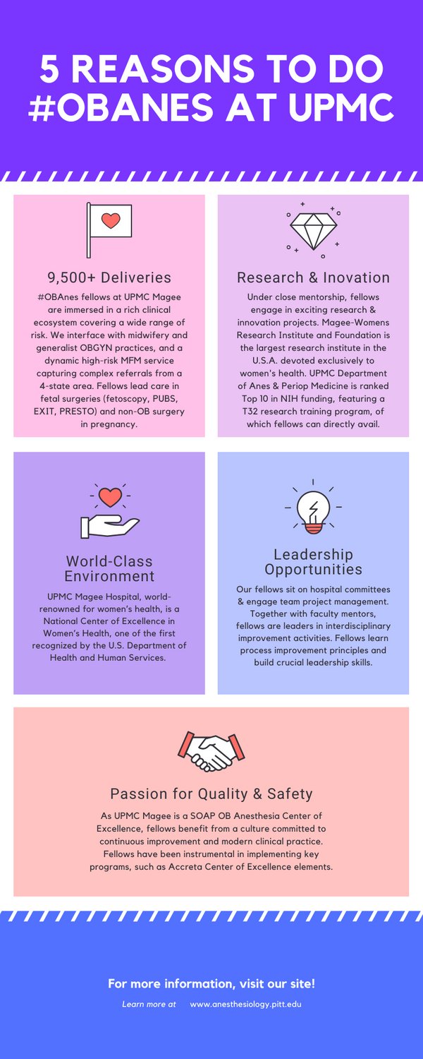 UPMC OB & Women's Anesthesia on Twitter "5 Reasons Why OBAnes at UPMC