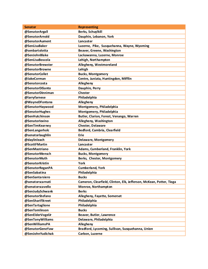 sol_Alpha001's tweet photo. Here is a list of every PA State Senator that has a Twitter account. The right column are counties they represent.

If you want their other social media go to:
https://t.co/QGI8GdNhKJ

Under each pict. are the social media accounts (e-mail, F-Book etc) for them.

#LetThemPlayPA https://t.co/TgHK95YoY1