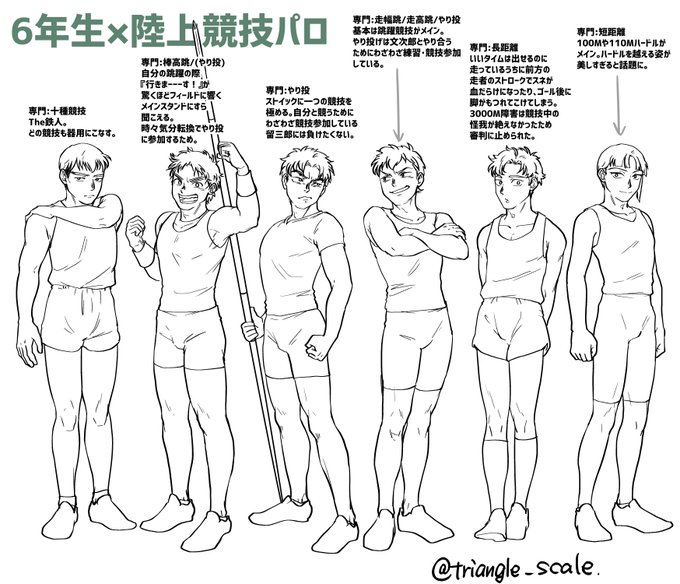 6年生で陸上競技パロ
(定規の独断と偏見) 