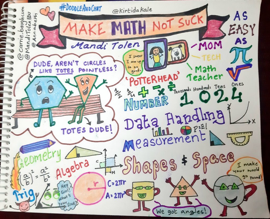kirtidakale's tweet photo. #DoodleAndChat With @MandiTolenEDU, the author of "Make Math Not Suck" #MMNS @carrie_baughcum 

Another fun saturday night! 🥂🍸 https://t.co/KSolmrs8TS