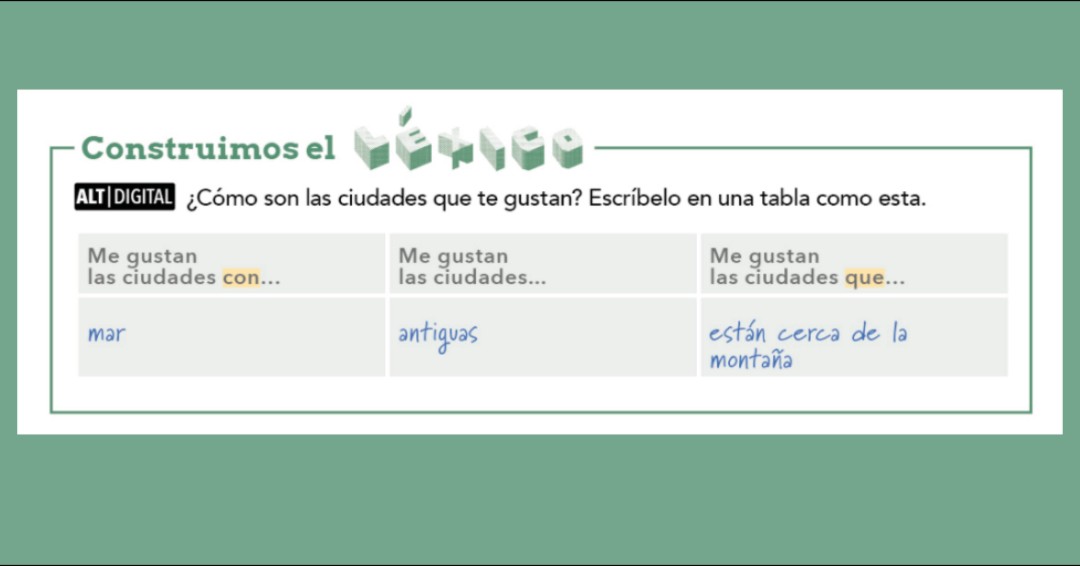 difusion_ele's tweet photo. ¿Conoces las propuestas de Aula internacional Plus y Aula Plus para que tus alumnos aprendan mejor el léxico? En este artículo de nuestro blog te lo contamos:
📕 https://t.co/Bpymze7YC4
#ApoyoELE #miclaseencasa https://t.co/SDxSOvEl42