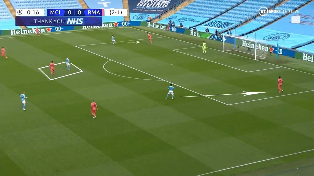This meant that Foden had to balance between pressing the defense/GK & between covering Casemiro. The 'default option' was : Prioritize the latter, and it makes perfect sense (cont)