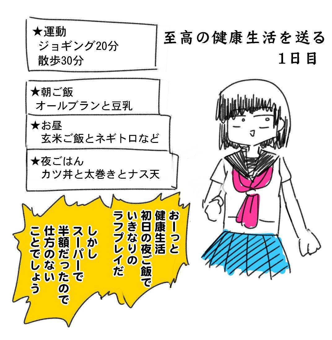 至高の健康生活を送る 1日目(2020/08/08) 
