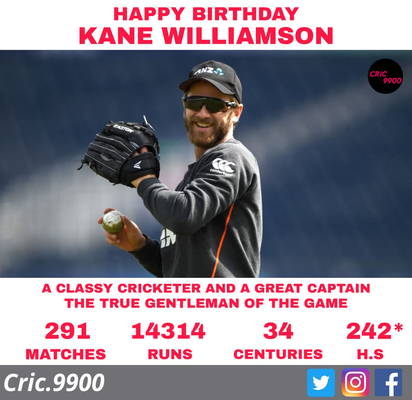 Happy birthday Kane Williamson  