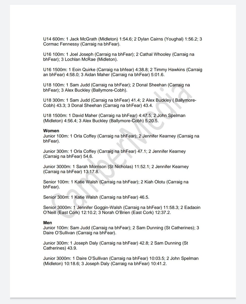 East Cork Ath Div tweet media
