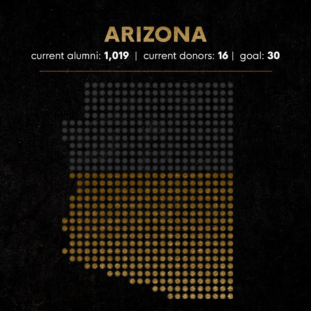 ChargeOnFund's tweet photo. π£οΈ Arizona Knights!
Let's celebrate this #UCFiesta by turning Arizona GOLD! We need 1β£4β£ more donors in order to reach our goal for AZ π
βοΈ https://t.co/uvTxGqucnT βοΈ https://t.co/9tUZlo4EFV