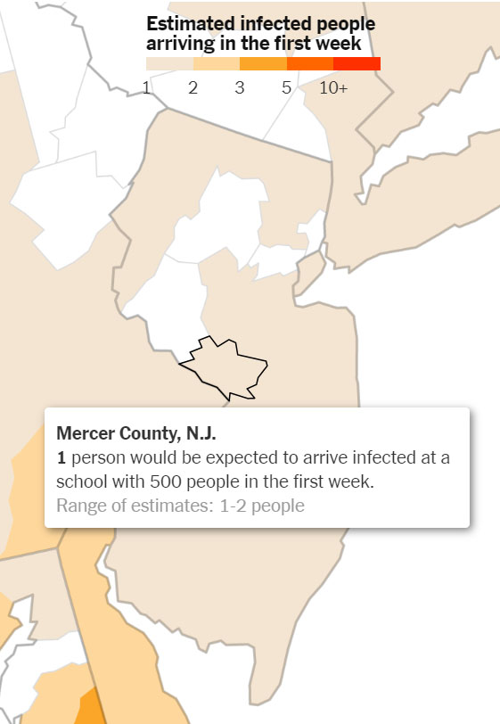 First, let's consider an example close to home: Mercer County, New Jersey. At the current case rate, in a 500-person school, without any preventive measures, 1-2 children or adults will show up with a live coronavirus infection.  https://www.nytimes.com/interactive/2020/07/31/us/coronavirus-school-reopening-risk.html