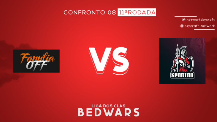 NetworkSkycraft's tweet photo. 🕹️ | 11ª Rodada - Confronto 8
🔥 | Confiram as escalações dessa partida:
#Go0FF
pd3uss
Strike30cm
DaddyGuliver
Brxth
#GoWARS
LeoHTZ
And_r01d
MarcosWXS
minecrafttLOSER
Preparados?! #LigaBedwarsSC
📢 | Acompanhe agora em: https://t.co/LZXDx02lJU https://t.co/BdC5HUu1MK