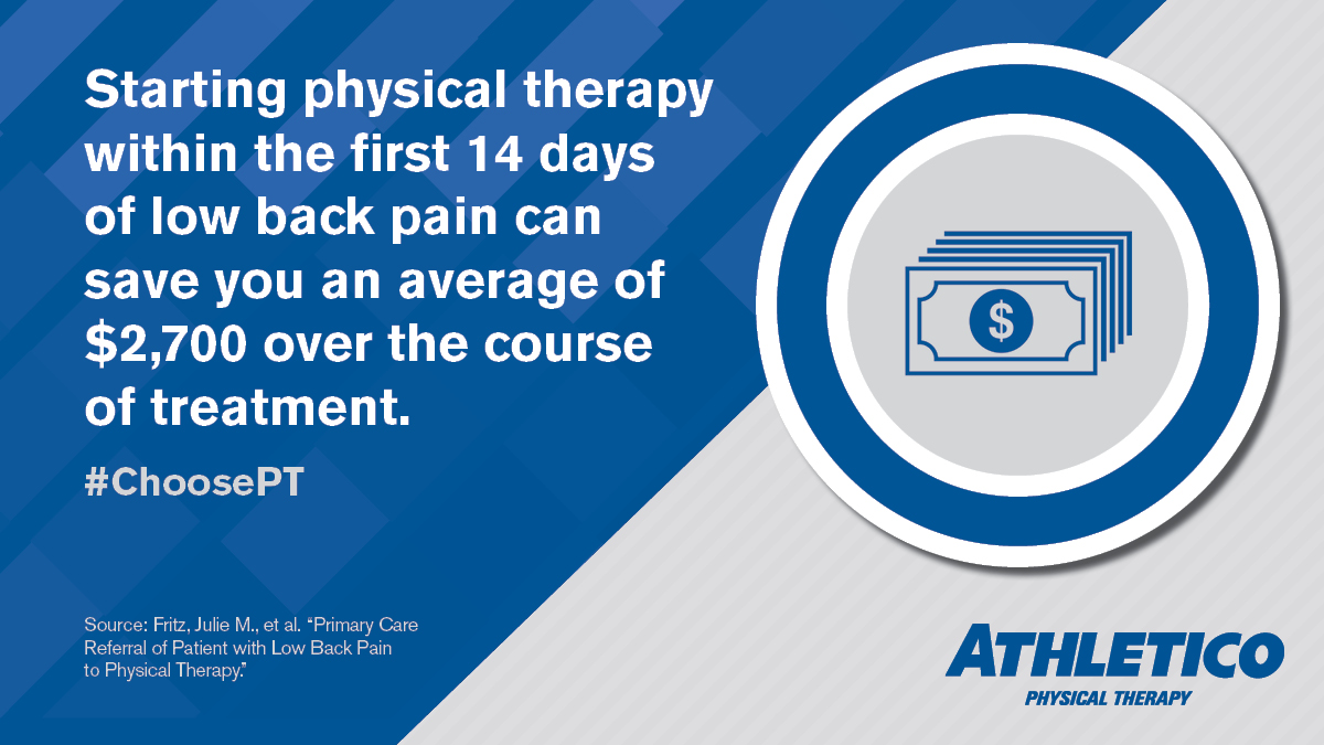 Athletico's tweet photo. #ChoosePT: By trying #PhysicalTherapy as a first treatment option for back pain, you may be able to avoid unnecessary medication, surgery or extensive imaging tests, including X-Rays, MRIs and CT scans. https://t.co/AzGSgmsbjD