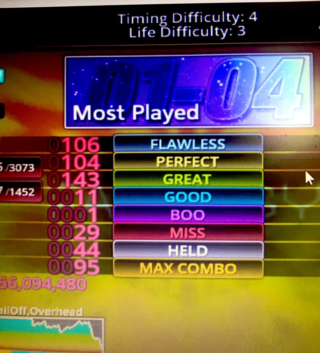 good stepmania song packs