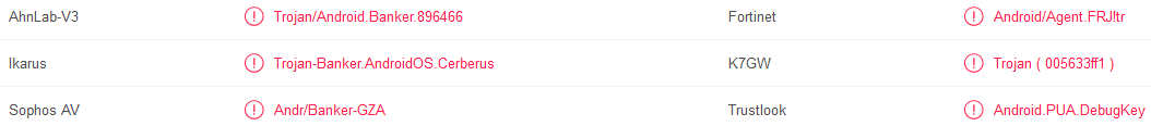 malwrhunterteam's tweet photo. Not much detected "Adobe_Flash_2020.apk": 46b31ba4192d7abf4b0ae0f2a0c2a5ea09b70755a3889889a3246f887bdb2995
From: https://descargarnuevoflashplayer2020[.]com/ -> https://descargarnuevoflashplayer2020[.]com/Adobe_Flash_2020.apk
cc @JAMESWT_MHT https://t.co/AiTEiCVcrj