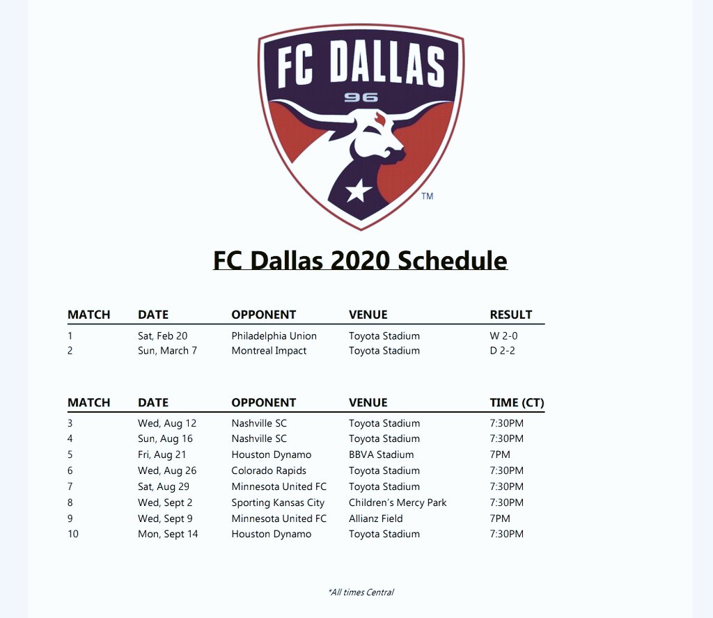 FC Dallas' return to play plans, at least a portion of them, were