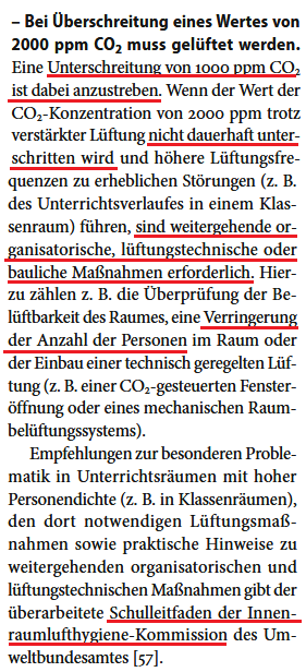 (11) In Hinblick auf 'hygienische Leitwerte' schlägt das @Umweltbundesamt daher vor 

'Bei Überschreitung eines Wertes von 1.000 ppm CO₂ soll  gelüftet werden.'

Und:
'Die Durchführung einer Kontrollmessung  zur  Überprüfung  der  Wirksamkeit der Lüftungsmaßnahmen ist zu prüfen'