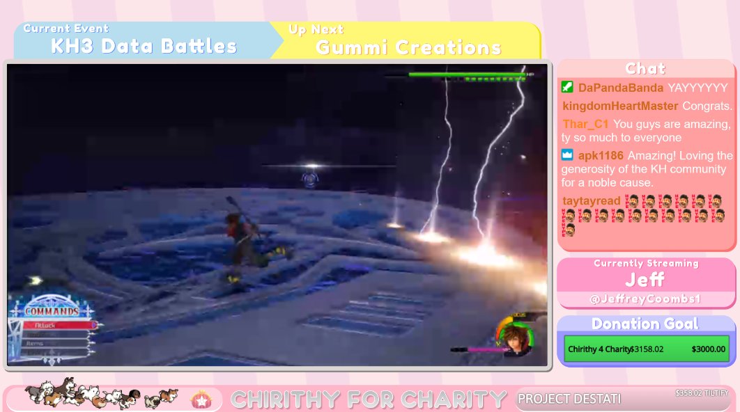 WE JUST HIT OUR GOAL!!!!
Thank you all so much for your generosity!! We do have some stretch goals still! If we hit $4K we will be doing a KH2 Randomizer run and $5K will be a KH3 EZ Code run!