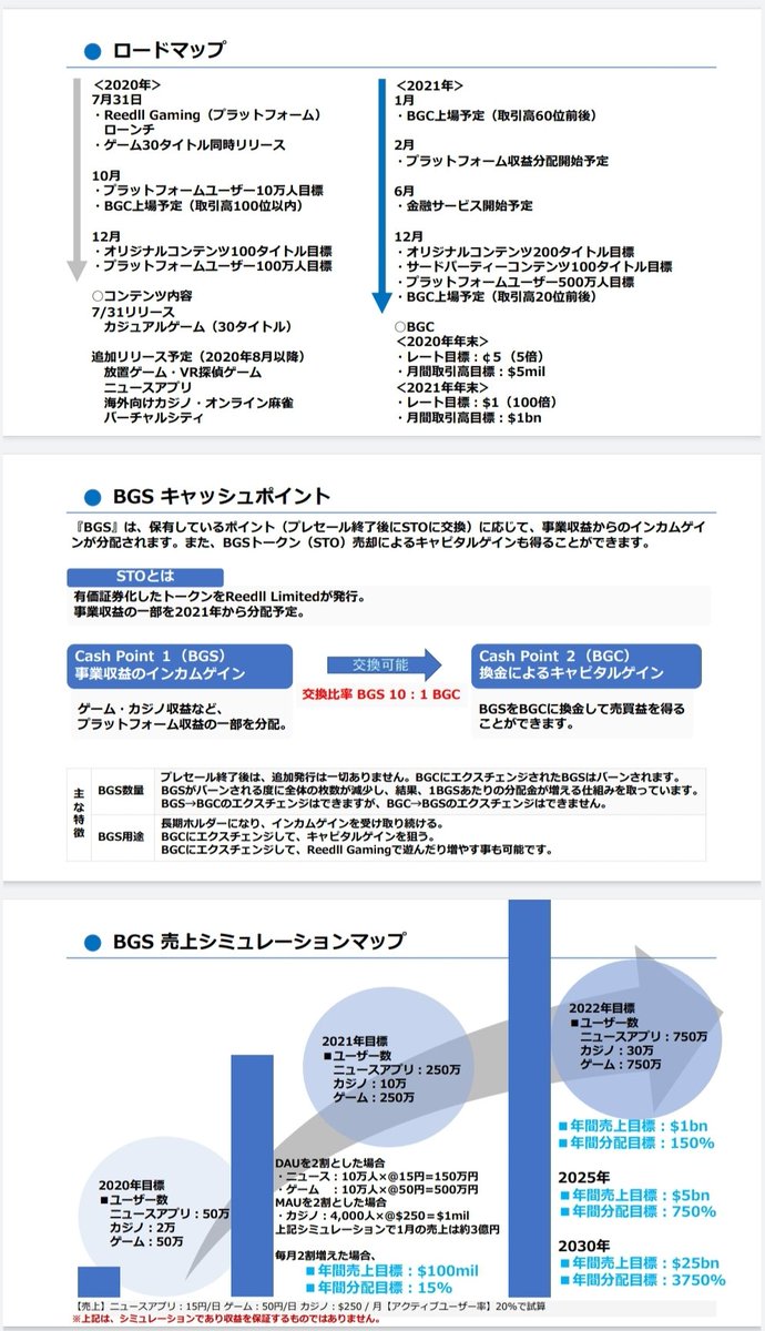 ハギー على تويتر 半沢龍之介 社長の計算しつくされた Bgs ゲーム30本も完成し 実際にプロジェクトが確認できるようになったのにデイリーボーナス延期とかサービス良すぎです 子供も毎日遊んでおります 脳トレ ニュースアプリも展開予定なので対象が全