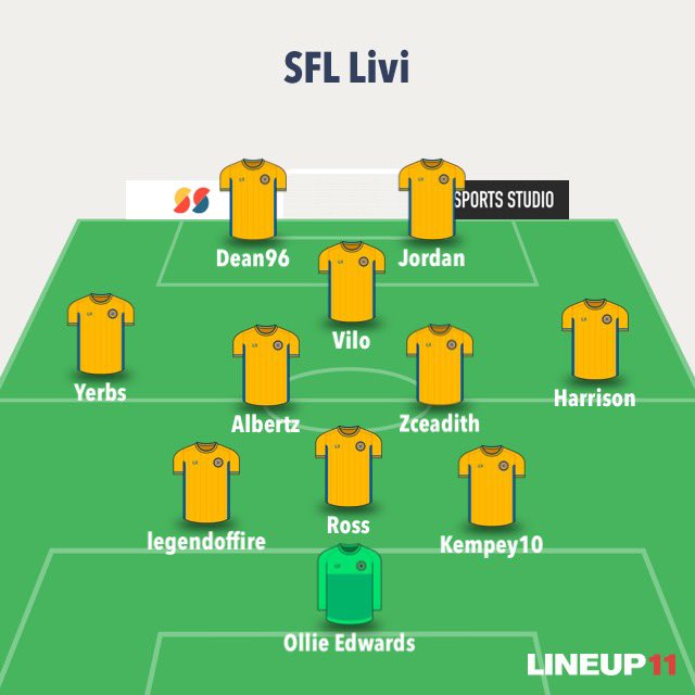 Not In Use tweet media