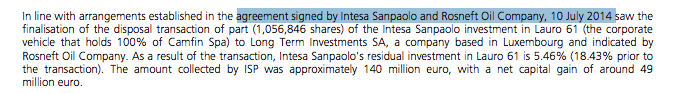 Intesa SanPaolo signed an agreement with Rosneft on July 10 2014  https://group.intesasanpaolo.com/content/dam/portalgroup/repository-documenti/investor-relations/bilanci-relazioni-en/2014/CNT-05-000000023EEFB/CNT-05-000000026C6C9.pdf