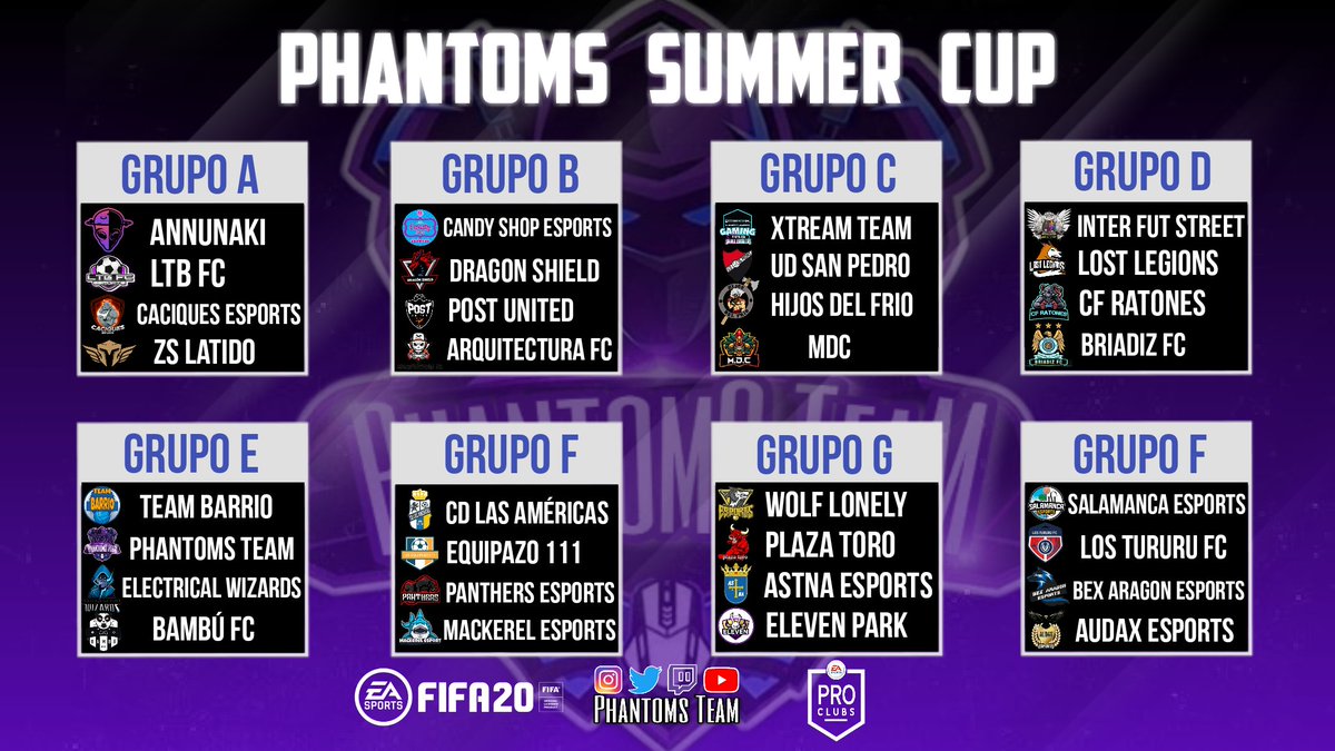 Así quedan los Grupos después del sorteo. Hay mucho nivel en este torneo.

Ahora si equipos, que empieze la reyerta! 💪😉🏆

#clubespro #proclubs #eSports #torneo #cup #fifa #FIFA21 #ps4