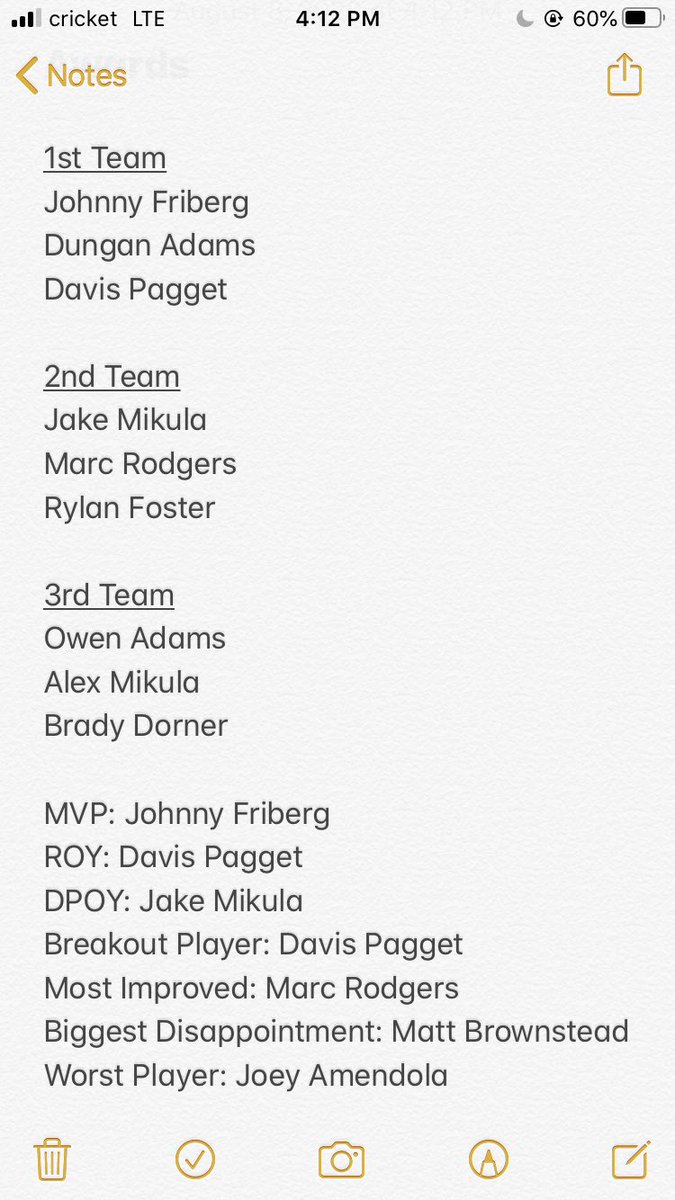 SC_WPL's tweet image. Final Standings and Awards