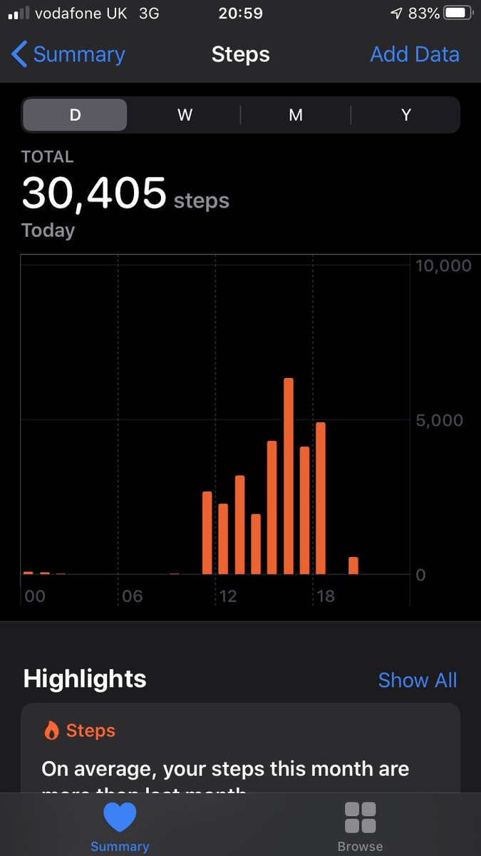 Char_lot_'s tweet photo. Revision ramblers step challenge completed. 12985 done+ 17,420 steps. Over to you Megan! #WeActiveChallenge #AHPsActive https://t.co/uv9Oml8vip