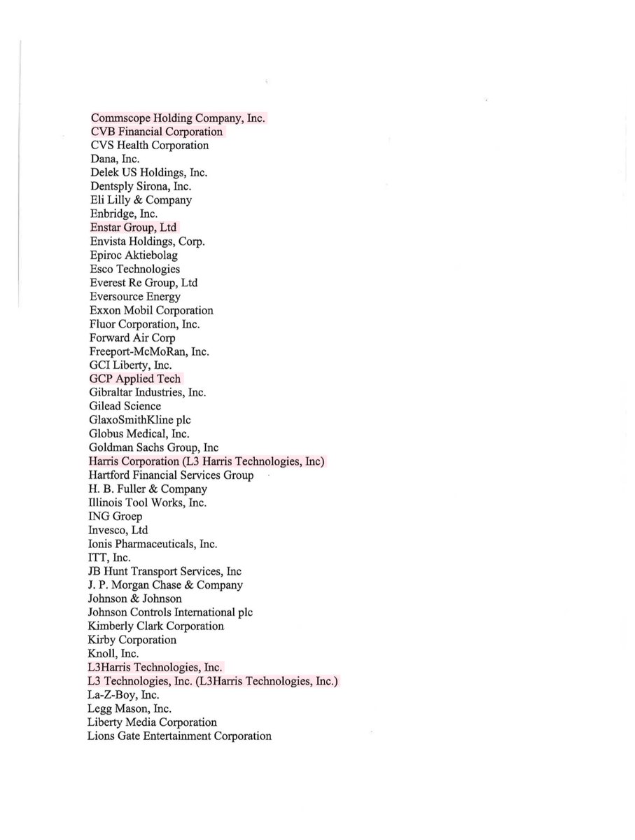 You do understand there’s nothing secret about the documents I’m tweeting out, right?That Aldana Z. Wos nomination to be our Country’s Ambassador to Canada is fucking insane, right?That  @realDonaldTrump is the most corrupt POS in our Country’s history Drain the swamp my ass
