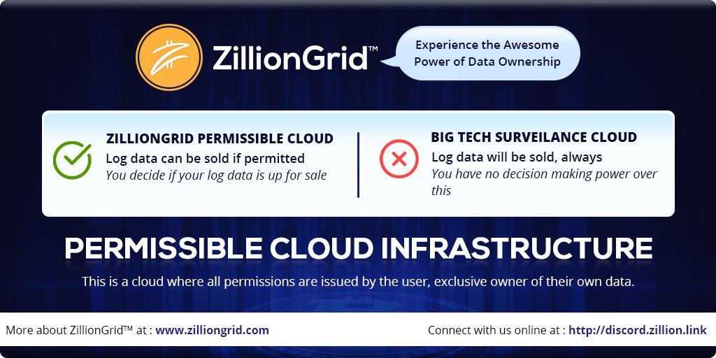 ZillionGrid: Decentralized Application Platform featuring REST API #zilliongrid #zillioncoin #bitcoin