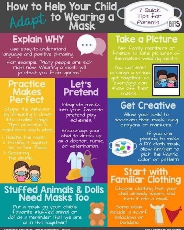 mmelanteigne's tweet photo. Here are some amazing tips to help your child wear a mask. @Parkway_PS @wrdsb https://t.co/dNVDxsyinH