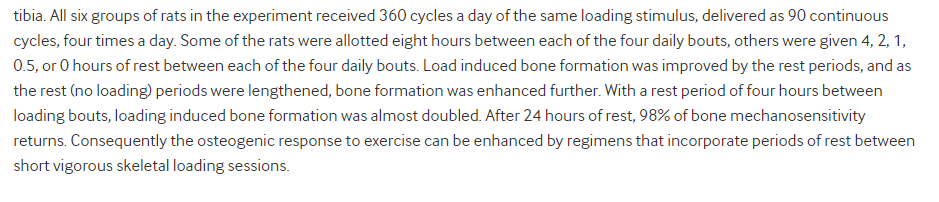 Osteocalcin Overload and Detraining"the osteogenic response to exercise can be enhanced by regimens that incorporate periods of rest between short vigorous skeletal loading sessions."