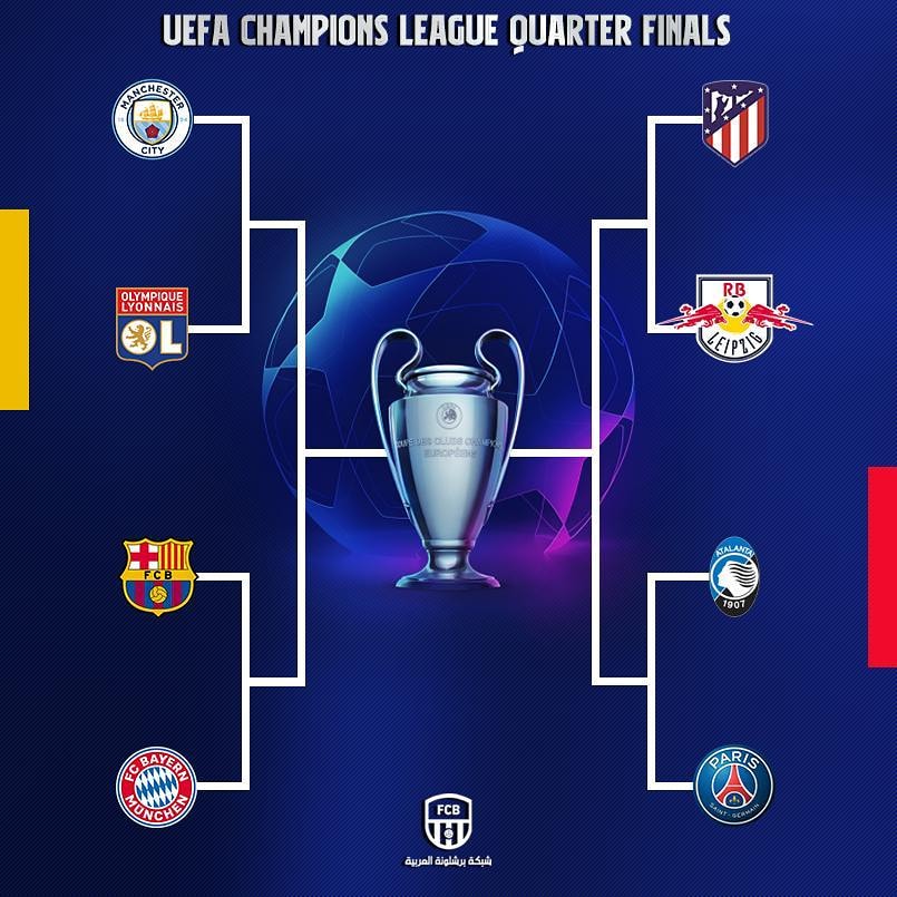 Лига чемпионов 2024-2025. Новый формат лиги чемпионов. Лига чемпионов плей офф 2021. Как работает лч. Uefa champions league 2021-22.