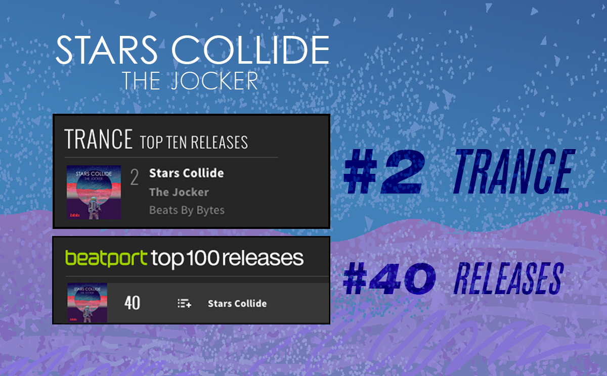 beatsbybytes's tweet image. Thank you #trance community!!! Closing the week at #2 releases and #40 General Releases in #beatport "Stars Collide" by The Jocker #trancefamily #tranceaddict #Top10 #top40 Get it here 👉  bit.ly/33jzfii