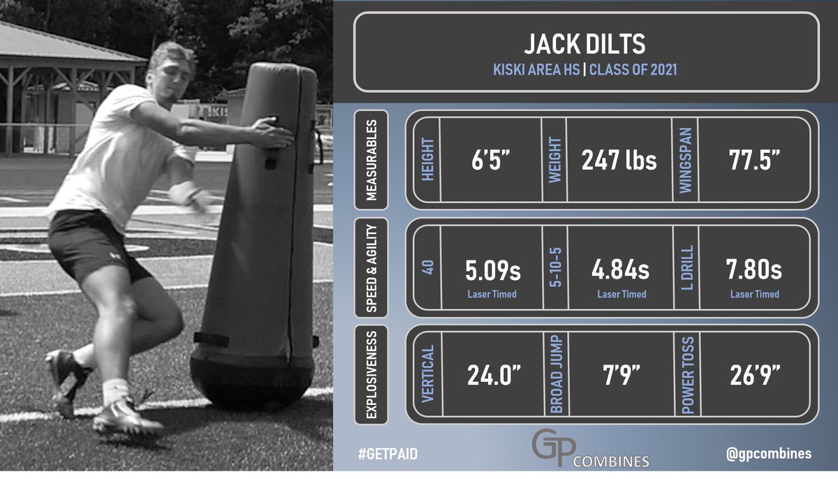 GPCombines's tweet photo. See @jack_dilts #GPCombines results below! #GETPAID #LaserTimes https://t.co/0ybjM8wE4M
