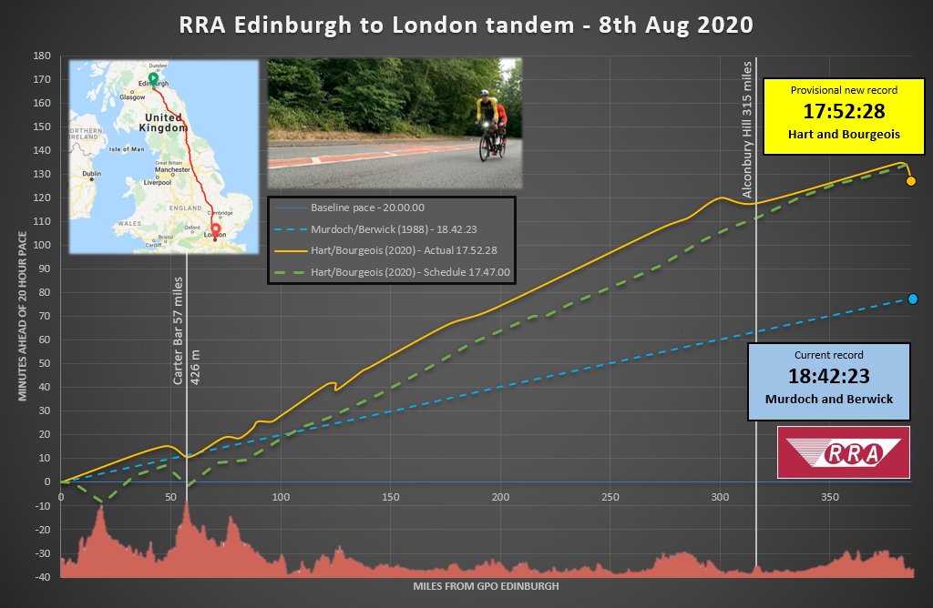 Mr Broadwith tweet media