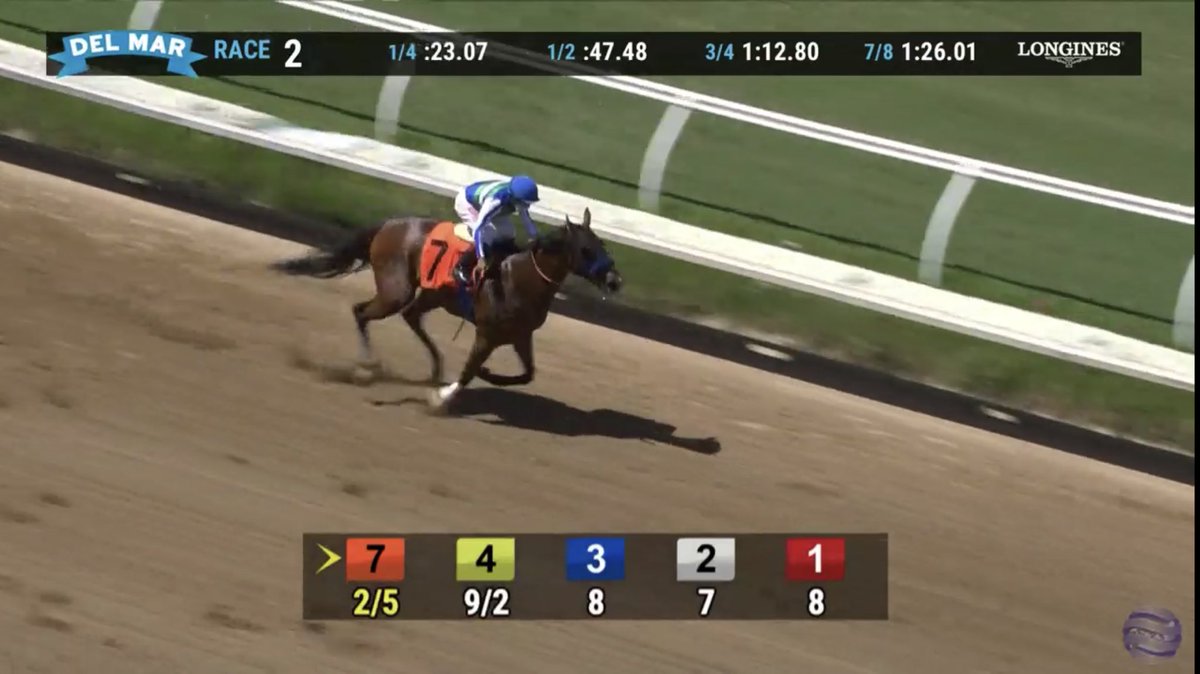 camillayakteen's tweet photo. Congratulations John Connelly of Stetson Racing, Donato Lanni and Rita Riccelli for winning R2 @DelMarRacing with A. Melis for @timyakeen The Berkeley Hotel in London will be serving up drinks tonight!! #AMelis 🍸🥂🍾🍷🍺 https://t.co/k3KrS7lAKg