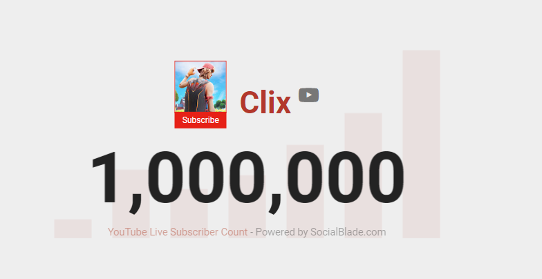 Clix's tweet photo. 1 fucking mil baby, LETS GOOO. GOLD PLAY BUTTON NOO WAY, you guys are fucking nuts I appreciate all the love https://t.co/xrUr7Ig7Gu