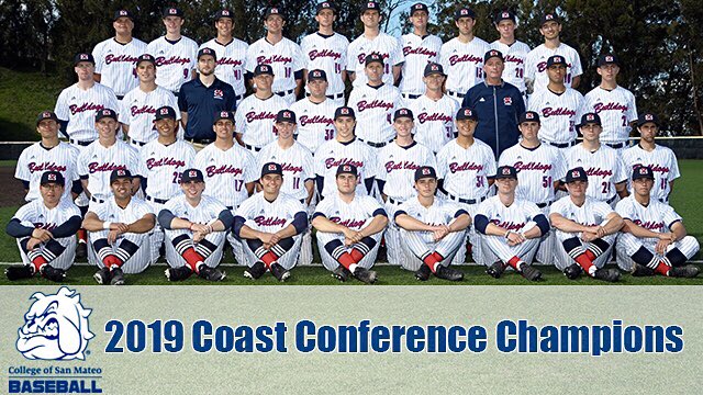PBINJCAA's tweet photo. Operation CALIFORNIA DREAMIN’: Introduce amateur baseball prospects to warm-weather @NJCAABaseball @CCCAASports programs.

This week’s featured baseball program is the College of San Mateo Bulldogs (@CSMBaseball) @CSMBulldogs #BulldogPride #CCCAA #WhyNotJUCO ⚾️ #California https://t.co/S1hbHFEFyU