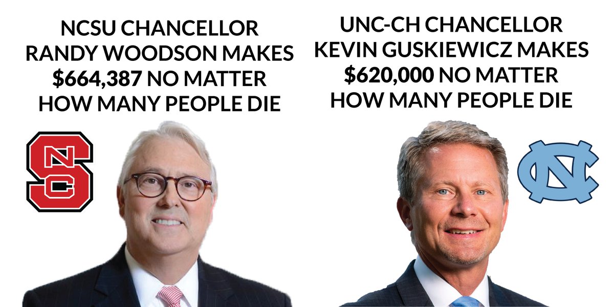 Did you know that NC taxpayers spend over $6 million on Chancellor salaries alone per year?Any budget cuts better start from the top.  @NCState Chancellor Woodson makes >$664k. @KevinGuskiewicz rakes in $620k.Neither works harder than a housekeeper. Thread/
