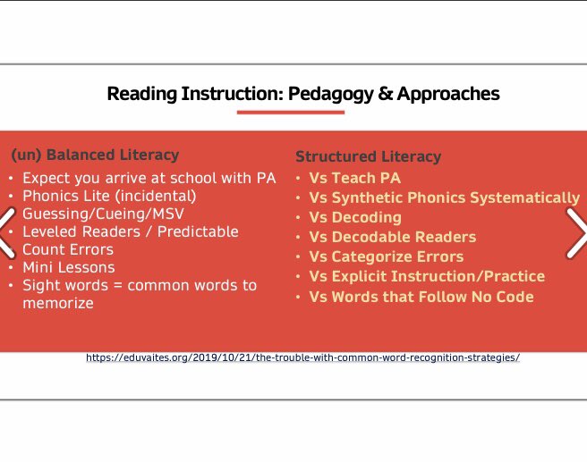 chalkandgrace's tweet photo. Participated in a webinar with #ColumbiaUniversity👩🏾‍🎓 on A Systemic Solution to Low Literacy Rates, Poor Instruction, Dyslexia and Social Ills📚 Reading is not just lifting words from a page. With knowledge comes power. #HaskinsCadets🚀 #ResearchBase📊 #ImInItForMyKids👩🏾‍🏫💚💙 https://t.co/JXjmGA5pqM