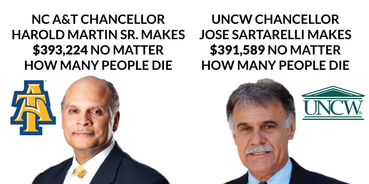 Chancellor  @WhoIsHLM makes >$393k. @UNCWilmington Chancellor Sartarelli makes >$391k.You think either of them will bat an eye when the first person on their campus dies? Doubtful. They know it's inevitable. And they're deliberately doing nothing to stop it.