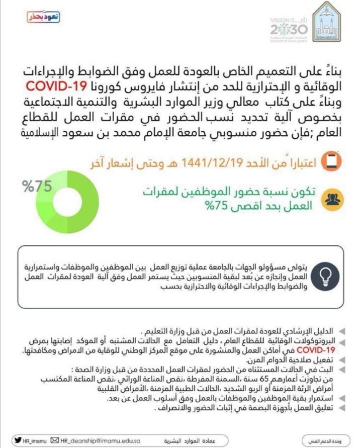 رسميا تعز تعفي طلابها من الزي الرسمي