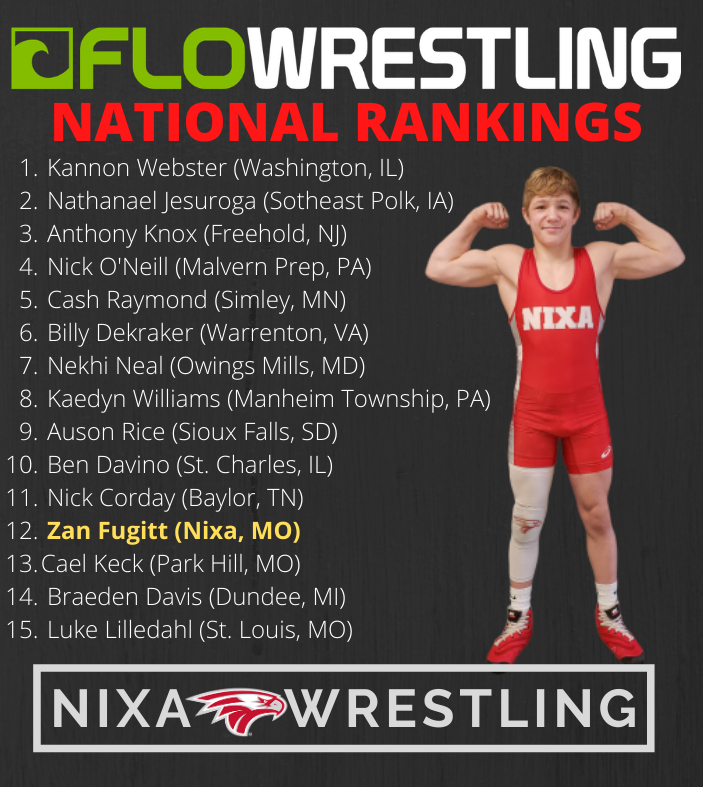 Way to go Zan Fugitt! 

<a href="/nixaathletics/">Nixa Athletics</a> <a href="/NixaAD/">Brandon Clark</a> <a href="/NixaAD2/">Marian House</a> <a href="/HeadlinerSports/">Pat Dailey/Headliner Sports</a> <a href="/OzarksOzone/">Ozarks Sports Zone</a> <a href="/missouriwrestle/">Missouri Wrestling</a> <a href="/Nixadirtybirds/">Nixa Dirty Birds🦅</a> <a href="/_TaylorKauffman/">Taylor Kauffman</a>