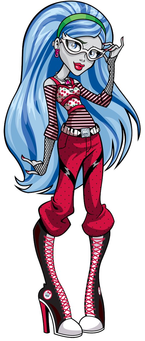 mitzi as ghoulia yelps