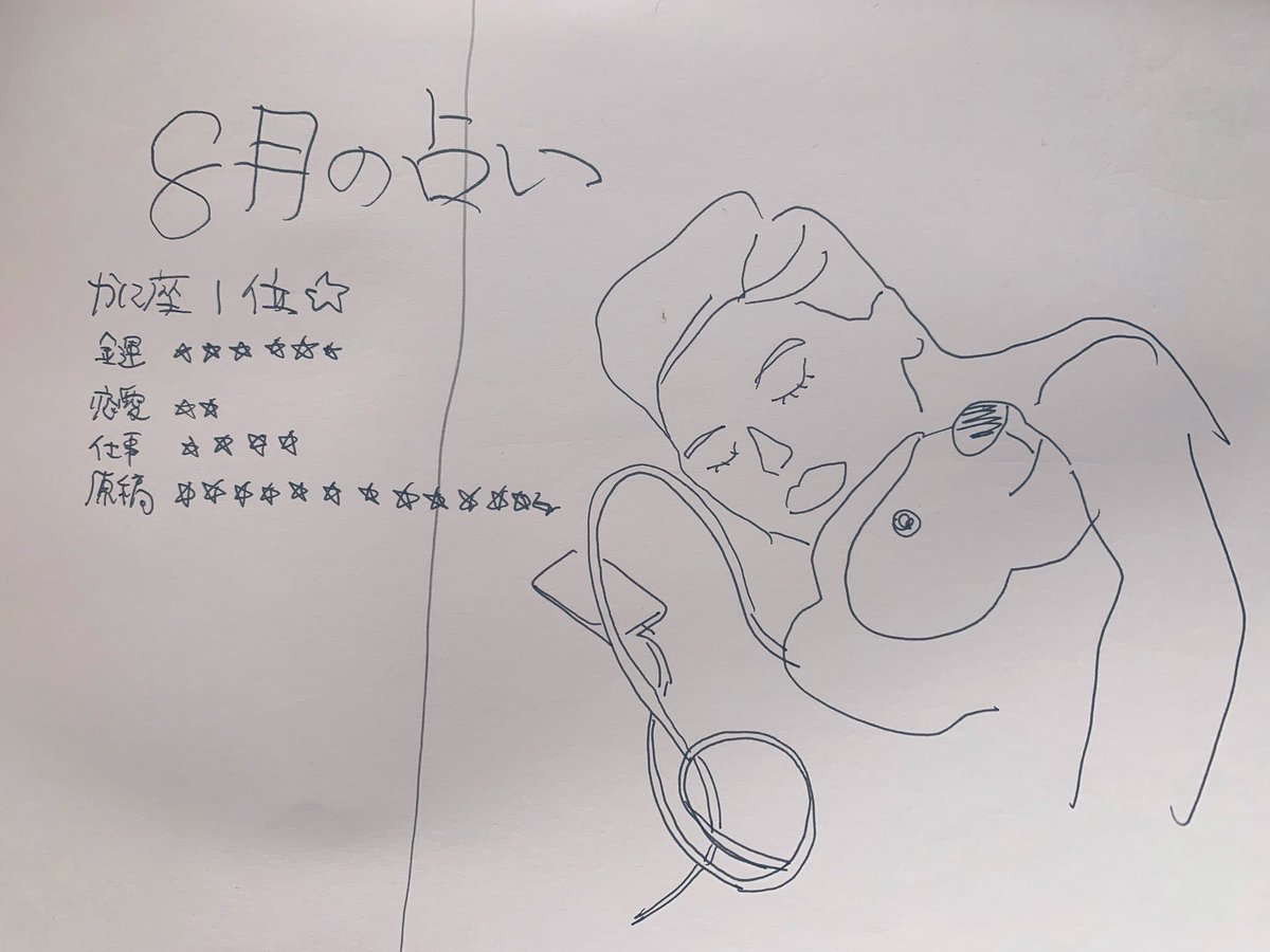同居人が描いてくれた私が占いの挿絵みたいだったからそうしてもらった 