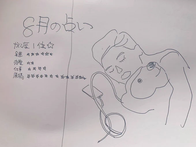 同居人が描いてくれた私が占いの挿絵みたいだったからそうしてもらった 