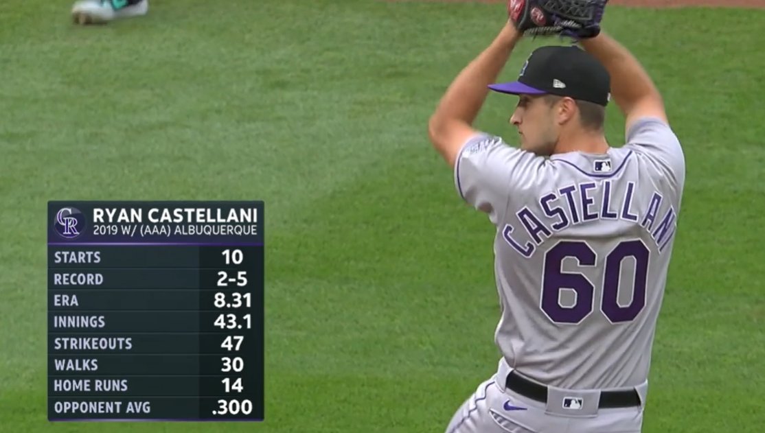 19,770th player in MLB history: Ryan Castellani- 2nd round pick out of HS in AZ in 2014- mechanics eerily similar to Max Scherzer's (it's kinda freaky)- was hurt a bunch in '19 and struggled in AAA but was solid in the Fall League