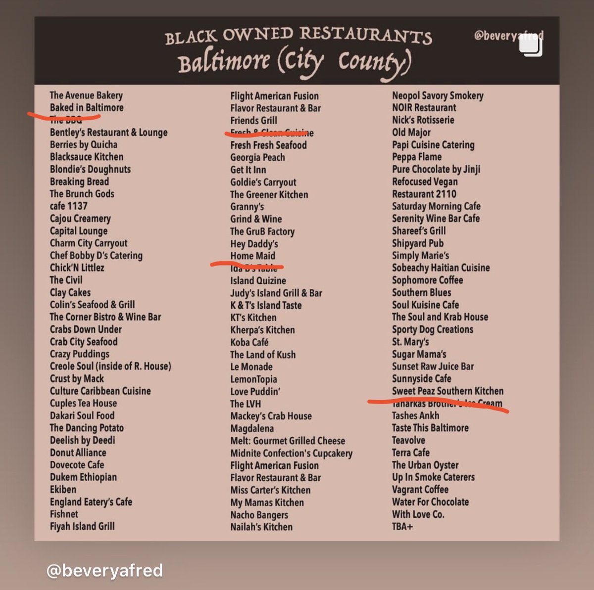 Done with this for now! Again these are the blk owned restaurants I’ve visited within the past 12ish mos. & had a good meal there. Here are 2 more complete lists than mine from  @arlisappetite &  @beveryafred. Scratched off spots that aren’t blkownd or that I know have closed down