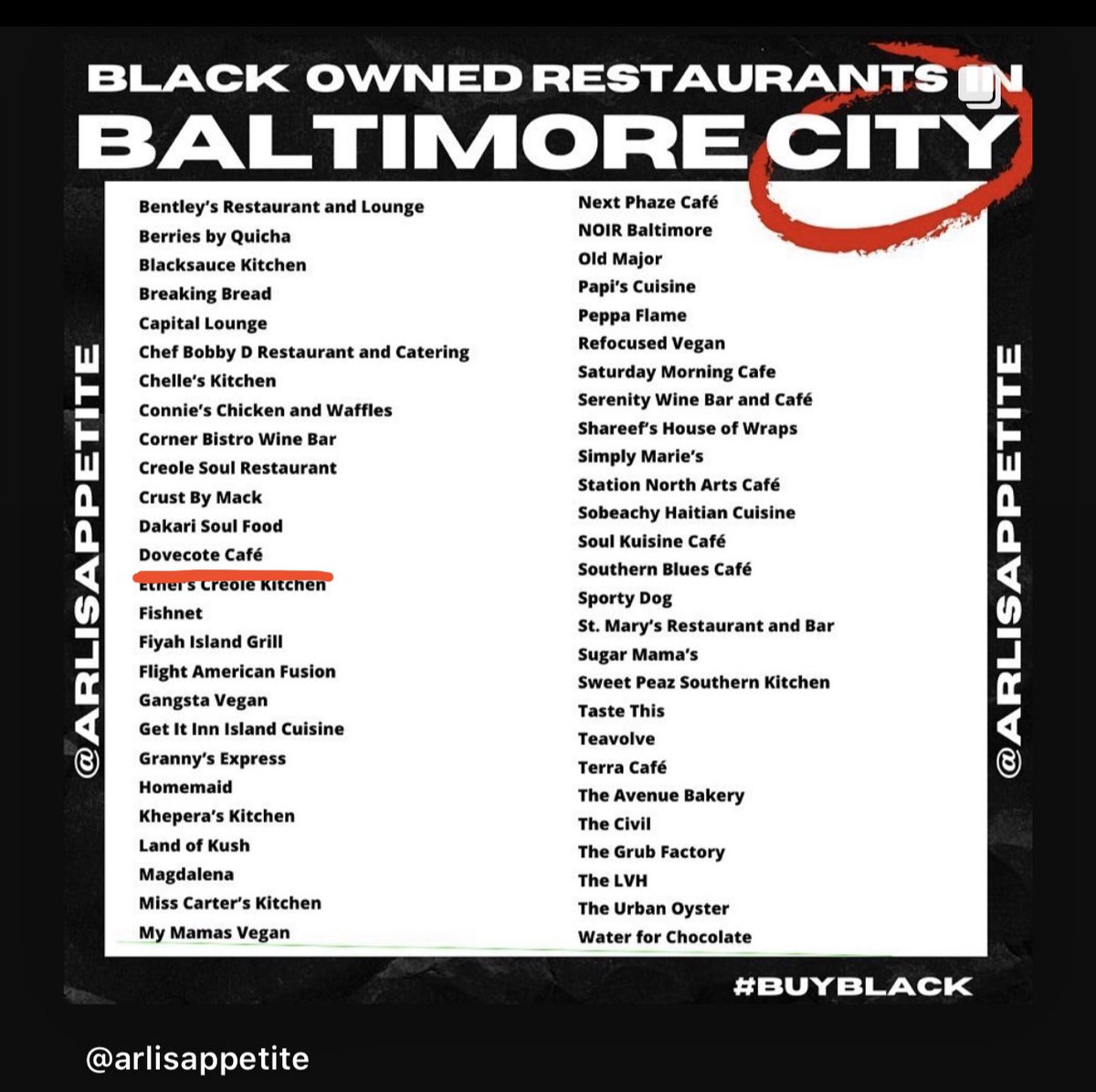 Done with this for now! Again these are the blk owned restaurants I’ve visited within the past 12ish mos. & had a good meal there. Here are 2 more complete lists than mine from  @arlisappetite &  @beveryafred. Scratched off spots that aren’t blkownd or that I know have closed down