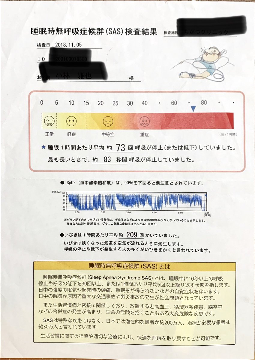 うるさい 殺 したい いびき