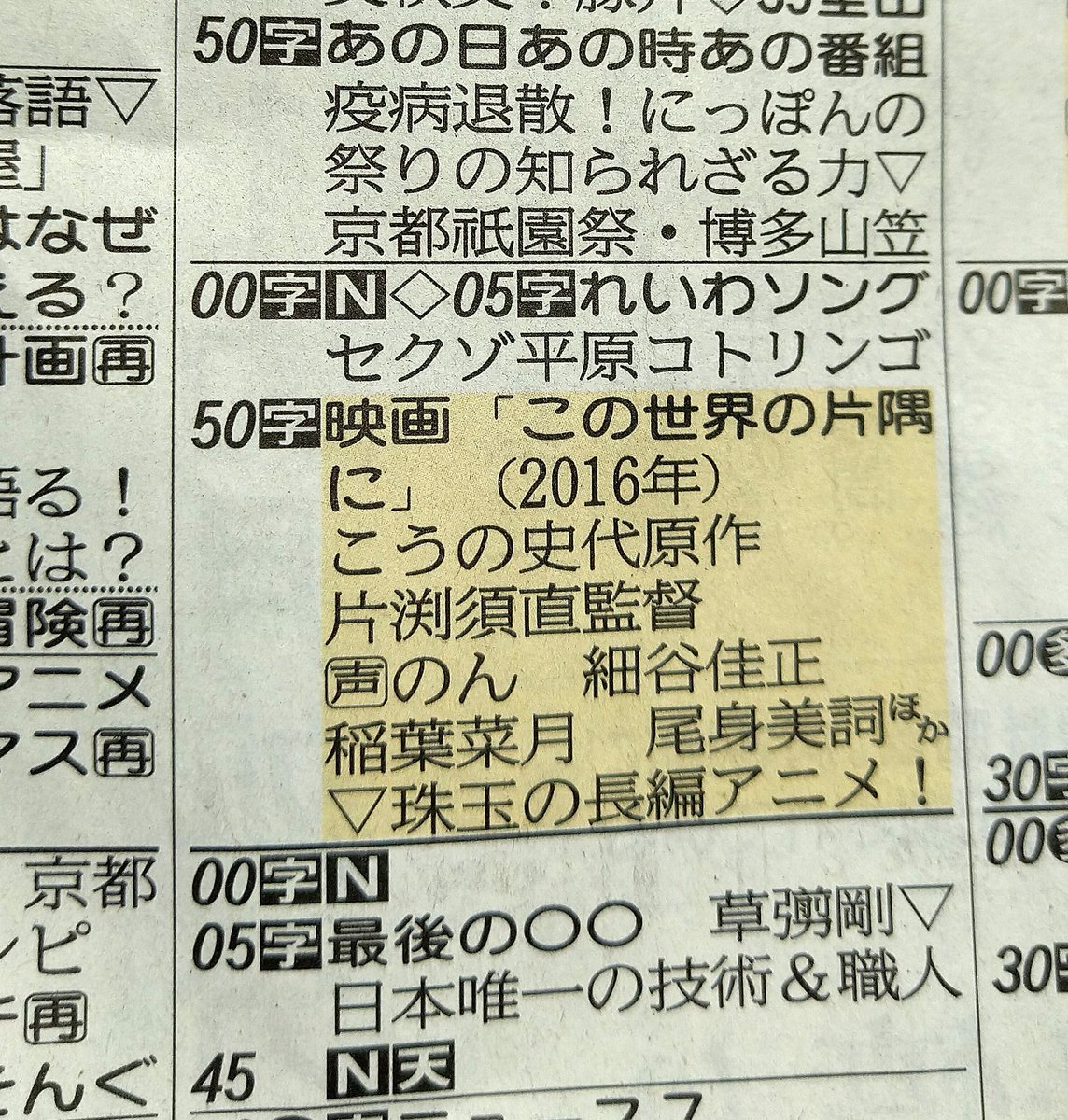 ট ইট র 小犬丸 この世界の片隅に Tv放送 Nhk神戸 兵庫 エリアは本日 コトリンゴ さん出演の前番組も 15時5分 れいわのへいわソング 15時50分 この世界の片隅に ヒロインすずさんの声は のん さん 兵庫県神河町出身 T Co 464shigwjn