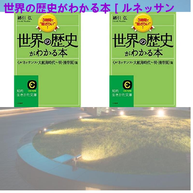 きよさとなつき 育てたように個は育つ 自己責任で東大合格 T Co Fl6w0rwqqe ショーン メリマン 中川りな 寅ヤス 彩坂美月 望月理恵 スティーブ フォックス 剛力彩芽 安井鍵太郎 プレストン ギルメット 田村明子 柴田信夫 踊る大捜査線 The
